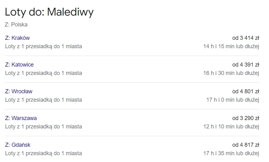 Ile trwa lot na Malediwy? Sprawdź, co musisz wiedzieć o czasie podróży
