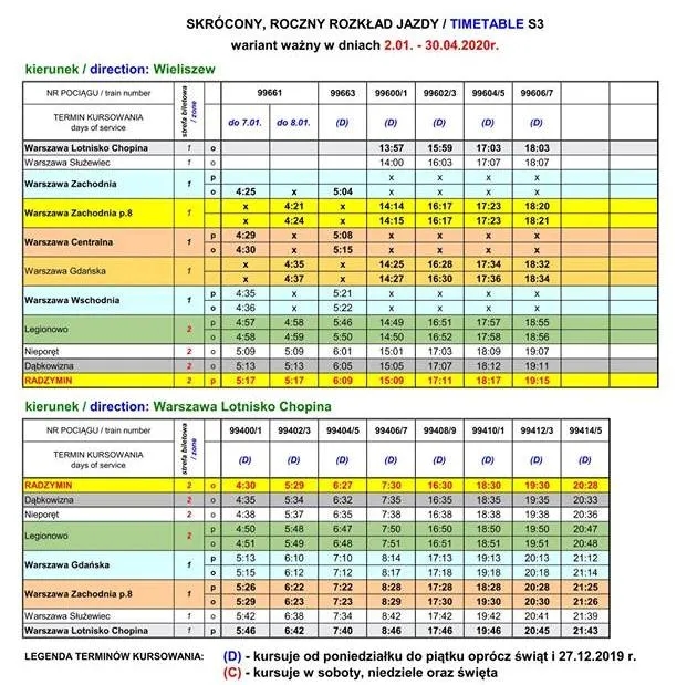 Ile jedzie 175 na lotnisko? Sprawdź czas i rozkład jazdy teraz