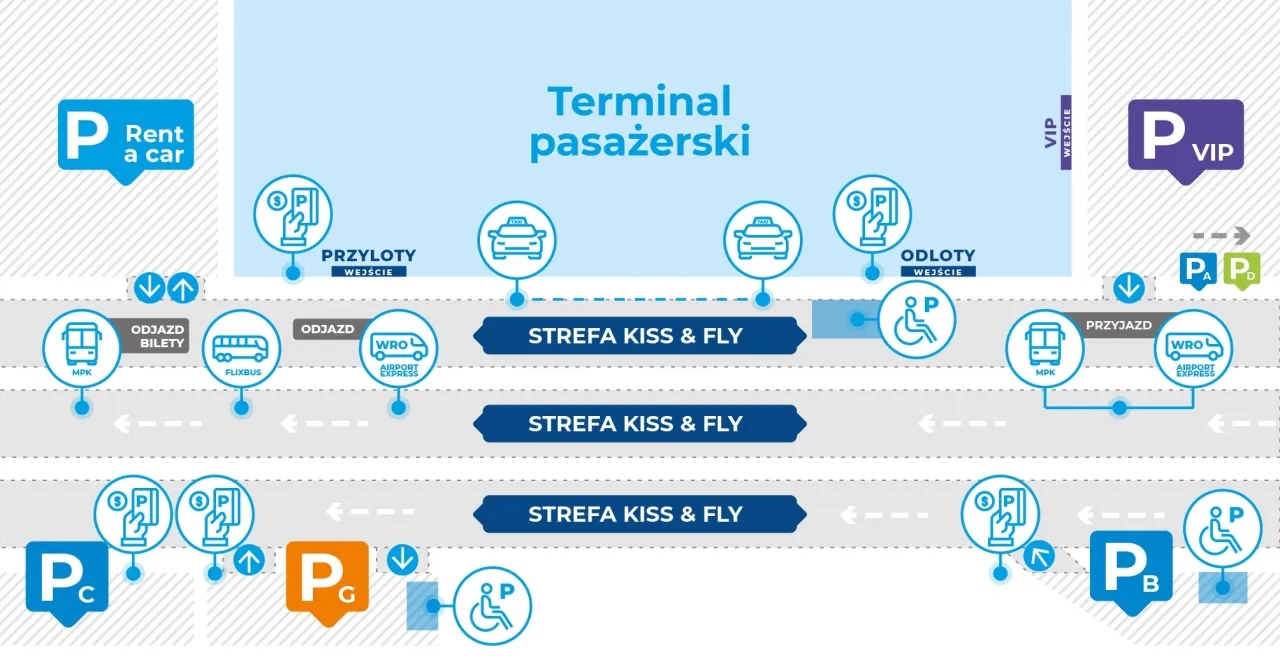 Jak dojechać na lotnisko Muchowiec - sprawdź najlepsze połączenia autobusowe